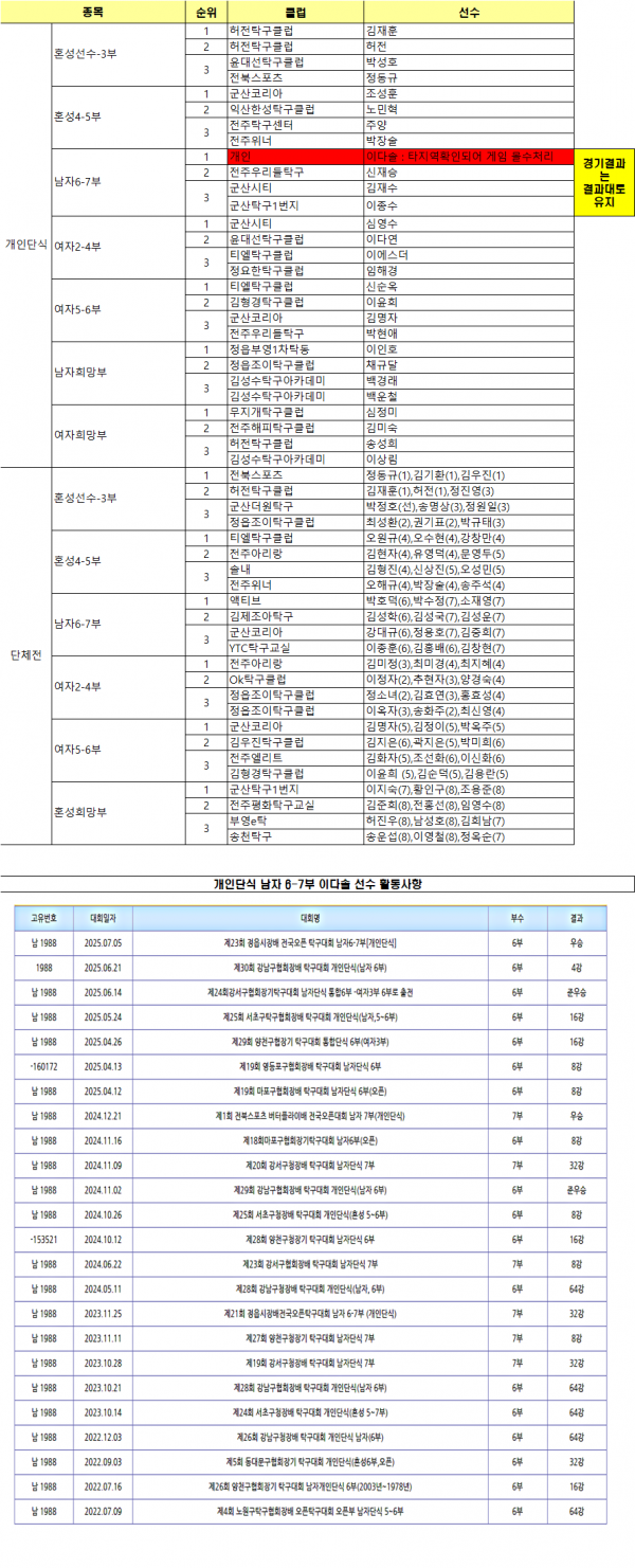 bfec5368ef758e22a4e5ffb74a4071ff_1751852953_6197.png